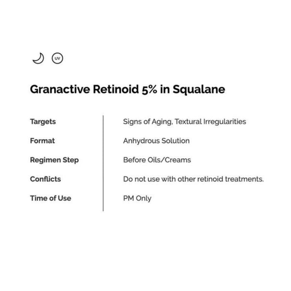 THE ORDINARY

Retinol 0.5% in Squalane( 30ml)