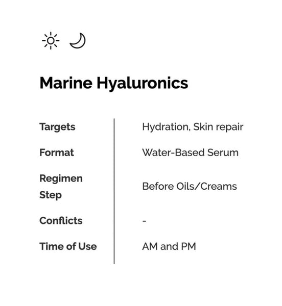 THE ORDINARY

Marine Hyaluronics( 30ml )
